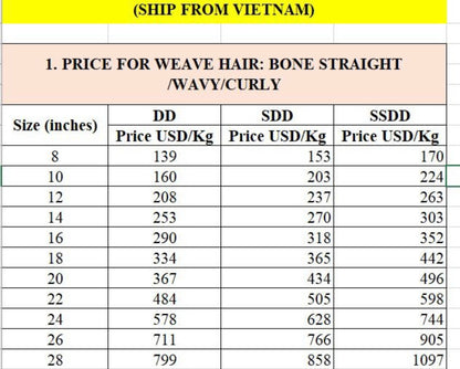 Vietnamese Vendor List ♡︎